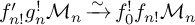 f prime Subscript n factorial Baseline g Subscript n Superscript factorial Baseline upper M Subscript n Baseline backslash xrightarrow tilde f 0 Superscript factorial Baseline f Subscript n factorial Baseline upper M Subscript n
