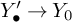 upper Y prime Subscript bullet Baseline right arrow upper Y 0