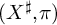 left parenthesis upper X Superscript ♯ Baseline comma pi right parenthesis