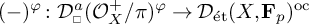Open parenthesis minus close parenthesis to the phi power colon D sub box a open parenthesis O sub X plus divided by pi close parenthesis to the phi power maps to D sub et open parenthesis X comma F sub p close parenthesis to the infinity power.