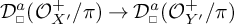 D super a sub box open parenthesis O super plus sub X all over pi close parenthesis approaches D super a sub box open parenthesis O super plus sub Y all over pi close parenthesis