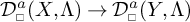 D super a sub box open parenthesis X comma capital Lambda close parenthesis approaches D super a sub box open parenthesis Y comma capital Lambda close parenthesis