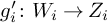 g Subscript i Baseline prime colon upper W Subscript i Baseline right arrow upper Z Subscript i Baseline