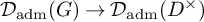 script upper D Subscript a d m Baseline left parenthesis upper G right parenthesis right arrow script upper D Subscript a d m Baseline left parenthesis upper D Superscript times Baseline right parenthesis