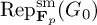 upper R e p Subscript bold upper F Sub Subscript p Superscript s m Baseline left parenthesis upper G 0 right parenthesis