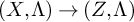 left parenthesis upper X comma upper Lamda right parenthesis right arrow left parenthesis upper Z comma upper Lamda right parenthesis