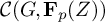 script upper C left parenthesis upper G comma bold upper F Subscript p Baseline left parenthesis upper Z right parenthesis right parenthesis