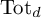 backslash operatorname upper T o t Subscript d