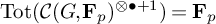 backslash operatorname upper T o t left parenthesis script upper C left parenthesis upper G comma bold upper F Subscript p Baseline right parenthesis Superscript circled times bullet plus 1 Baseline right parenthesis equals bold upper F Subscript p