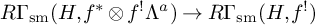 upper R upper Gamma Subscript s m Baseline left parenthesis upper H comma f Superscript asterisk Baseline circled times f Superscript factorial Baseline upper Lamda Superscript a Baseline right parenthesis right arrow upper R upper Gamma Subscript s m Baseline left parenthesis upper H comma f Superscript factorial Baseline right parenthesis