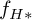 f Subscript * Sub Superscript