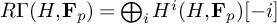 upper R upper Gamma left parenthesis upper H comma bold upper F Subscript p Baseline right parenthesis equals backslash leftoplus Subscript i Baseline upper H Superscript i Baseline left parenthesis upper H comma bold upper F Subscript p Baseline right parenthesis negative i