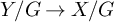 upper Y divided by upper G right arrow upper X divided by upper G