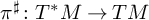 pi Superscript ♯ Baseline colon upper T Superscript asterisk Baseline upper M right arrow upper T upper M