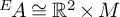 Superscript upper E Baseline backslash exclamation mark upper A approximately equals upper R squared times upper M