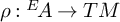 rho colon Superscript upper E Baseline backslash exclamation mark upper A right arrow upper T upper M