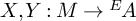 upper X comma upper Y colon upper M right arrow Superscript upper E Baseline backslash exclamation mark upper A