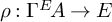 rho colon upper Gamma Superscript upper E Baseline backslash exclamation mark upper A right arrow upper E