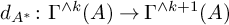 d Subscript upper A Sub Superscript asterisk Subscript Baseline colon upper Gamma Superscript and k Baseline left parenthesis upper A right parenthesis right arrow upper Gamma Superscript and k plus 1 Baseline left parenthesis upper A right parenthesis