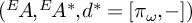 left parenthesis Superscript upper E backslash exclamation mark upper A comma Superscript upper E Baseline backslash exclamation mark upper A Superscript asterisk Baseline comma d Superscript asterisk Baseline equals pi Subscript omega Baseline comma minus right parenthesis