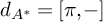 d Subscript upper A Sub Superscript asterisk Baseline equals pi comma minus