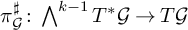 pi Subscript script upper G Superscript ♯ Baseline colon backslash leftwedge Superscript k minus 1 Baseline upper T Superscript asterisk Baseline script upper G right arrow upper T script upper G