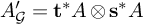 upper A Subscript script upper G Baseline prime equals t Superscript asterisk Baseline upper A circled times bold s Superscript asterisk Baseline upper A