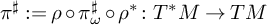 pi Superscript ♯ Baseline colon equals rho ring pi Subscript omega Superscript ♯ Baseline ring rho Superscript asterisk Baseline colon upper T Superscript asterisk Baseline upper M right arrow upper T upper M
