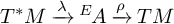upper T Superscript asterisk Baseline upper M backslash xrightarrow lamda Superscript upper E Baseline backslash exclamation mark upper A backslash xrightarrow rho upper T upper M