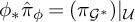 phi Subscript asterisk Baseline ModifyingAbove pi Subscript phi Baseline With caret equals left parenthesis pi Subscript upper G Sub Superscript asterisk Subscript Baseline right parenthesis vertical bar Subscript script upper U Baseline