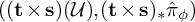 left parenthesis left parenthesis bold t times bold s right parenthesis left parenthesis script upper U right parenthesis comma left parenthesis bold t times bold s right parenthesis Subscript asterisk Baseline ModifyingAbove pi Subscript phi Baseline With caret right parenthesis