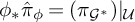 phi Subscript asterisk Baseline ModifyingAbove pi Subscript phi Baseline With caret equals left parenthesis pi Subscript upper G Sub Superscript asterisk Subscript Baseline right parenthesis vertical bar Subscript script upper U Baseline