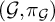 left parenthesis script upper G comma pi Subscript script upper G Baseline right parenthesis