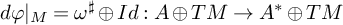 d phi vertical bar Subscript upper M Baseline equals omega Superscript ♯ Baseline circled plus upper I d colon upper A circled plus upper T upper M right arrow upper A Superscript asterisk Baseline circled plus upper T upper M