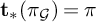 t Subscript asterisk Baseline left parenthesis pi Subscript script upper G Baseline right parenthesis equals pi