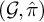 left parenthesis script upper G comma ModifyingAbove pi With caret right parenthesis