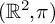 left parenthesis upper R squared comma pi right parenthesis