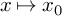 x right arrow from bar x 0