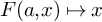 upper F left parenthesis a comma x right parenthesis right arrow from bar x