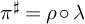 pi Superscript ♯ Baseline equals rho ring lamda