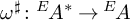omega Superscript ♯ colon Superscript upper E Baseline backslash exclamation mark upper A Superscript asterisk right arrow Superscript upper E Baseline backslash exclamation mark upper A