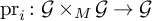 p r Subscript i Baseline colon script upper G times Subscript upper M Baseline script upper G right arrow script upper G