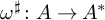 omega Superscript ♯ Baseline colon upper A right arrow upper A Superscript asterisk
