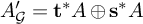 upper A Subscript script upper G Baseline prime equals t Superscript asterisk Baseline upper A circled plus bold s Superscript asterisk Baseline upper A