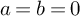 a equals b equals 0