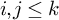 i comma j less than or equals k