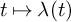 t right arrow from bar lamda left parenthesis t right parenthesis