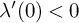 lamda prime left parenthesis 0 right parenthesis less than 0