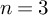 n equals 3