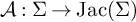 script upper A colon upper Sigma right arrow upper J a c left parenthesis upper Sigma right parenthesis